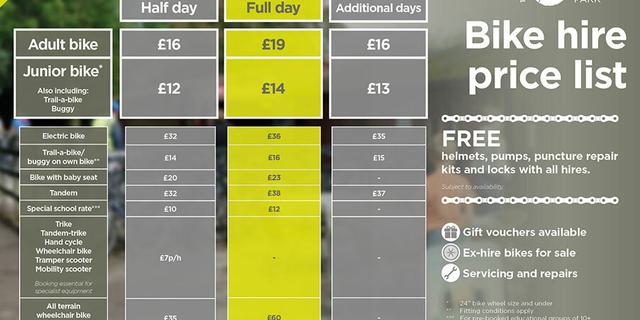 PDNPA Bike Hire Price List Ashbourne 926050565